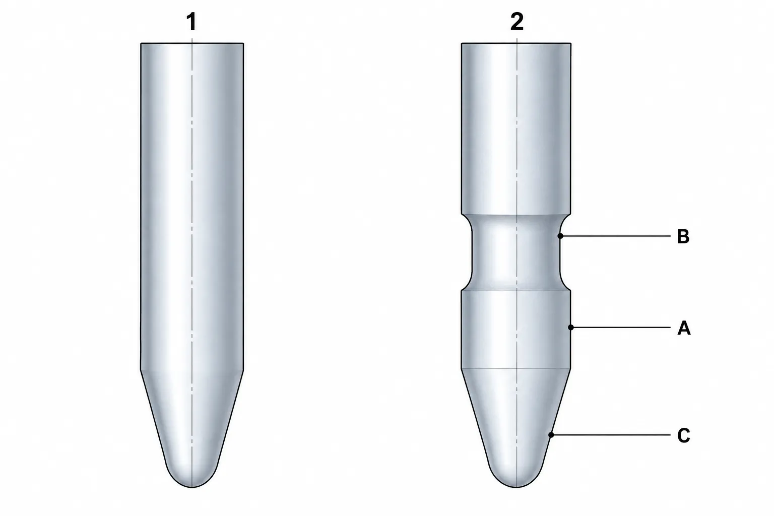 Two downward-pointing flanging punches compare a straight shank with a relieved neck. A marks the working land, B the relieved neck and C the entry nose.